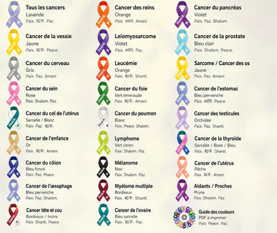 Cancer Fundraiser